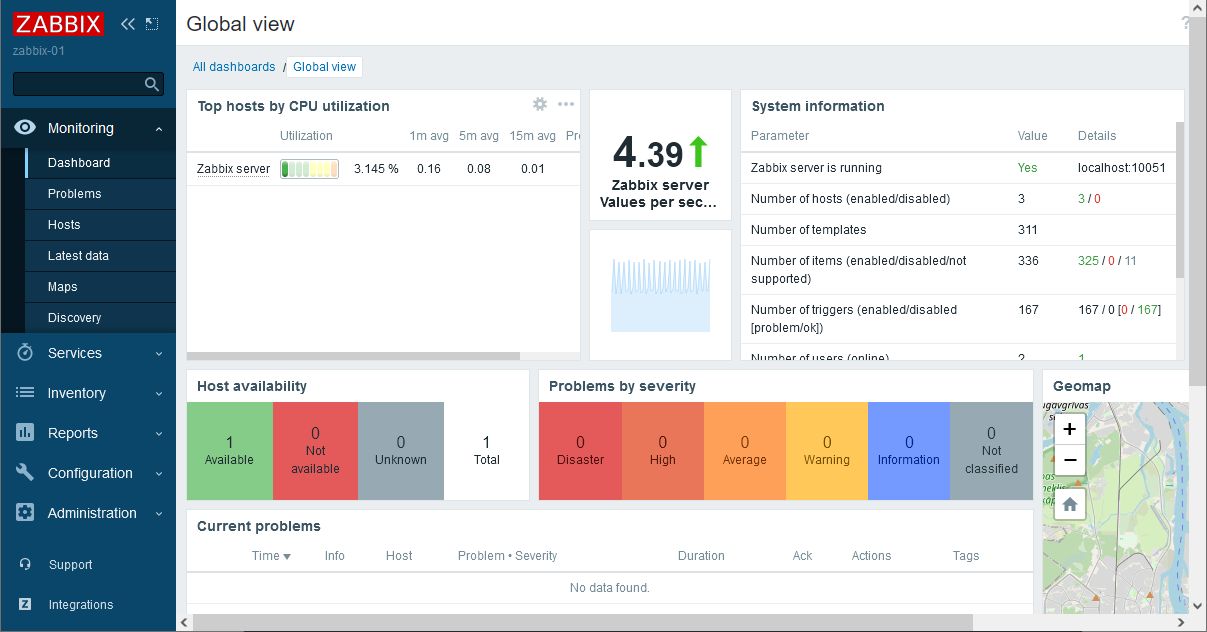 Zabbix centos stream 9 ne lab